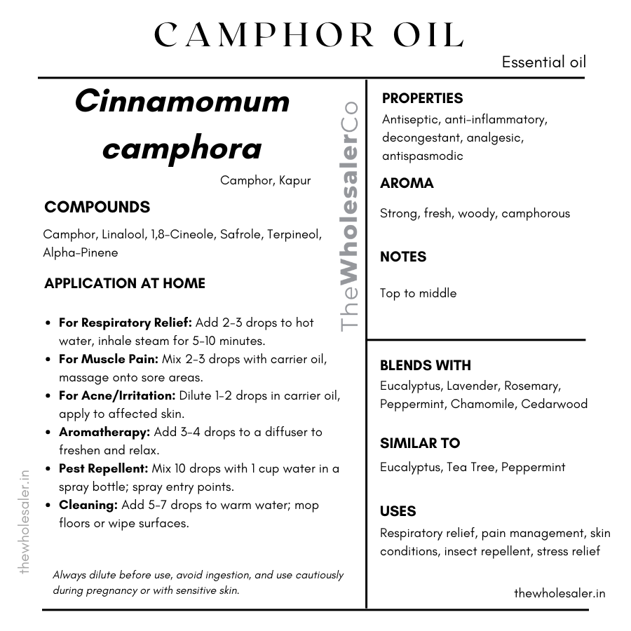 profile Cinnamomum camphora essential oil with common name, active compounds, properties,aroma, notes,blends with, similar to and uses of Cinnamomum camphora essential oil