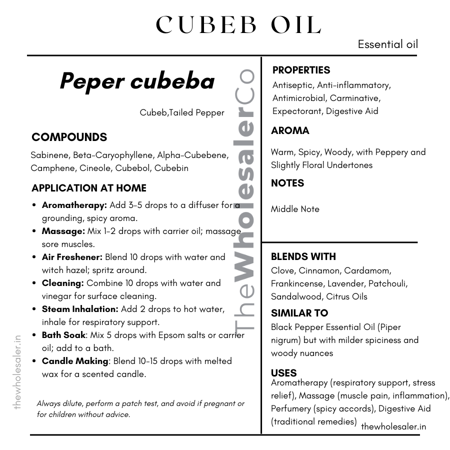 Peper cubeba seed essential oil with common name, active compounds, properties,aroma, notes,blends with, similar to and uses of Peper cubeba essential oil